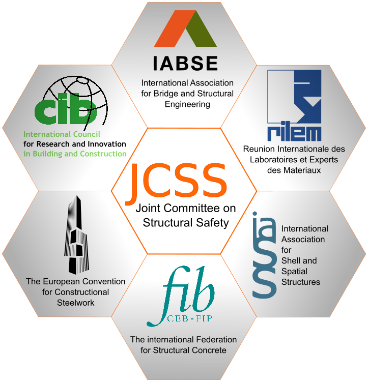 JCSS liaison committee associations